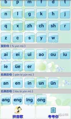 揭秘拼音读音的秘密，正确发音指南