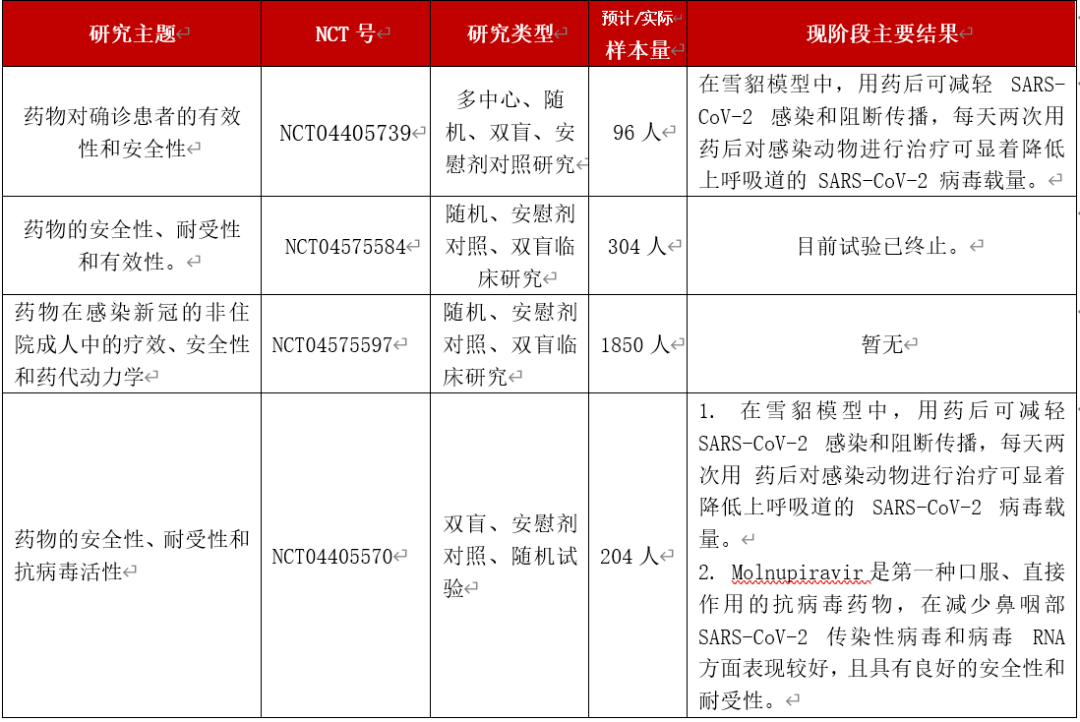 新冠疫情详解，全面解读与深入理解