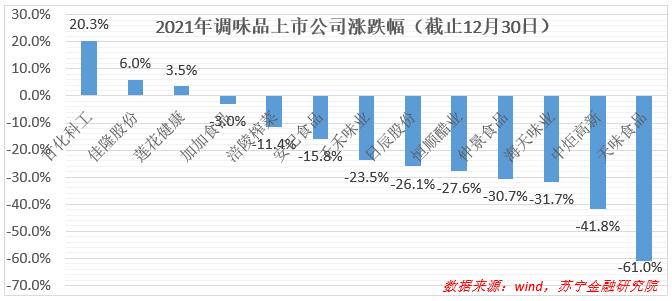 疫情开始的时间点，回顾过去，展望未来及其影响