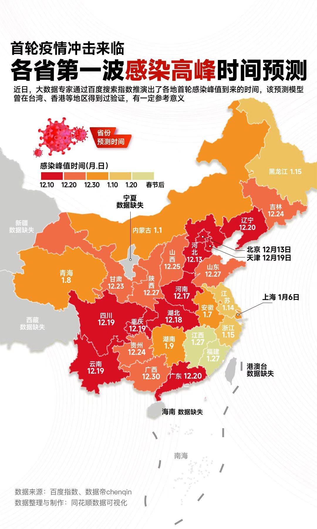 重庆疫情结束时间预测及应对策略
