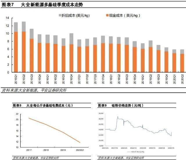 中国疫情下半年反弹可能性分析及全面展望