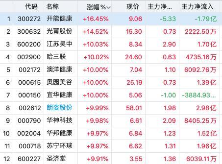 三年疫情下的病毒名称及其深远影响
