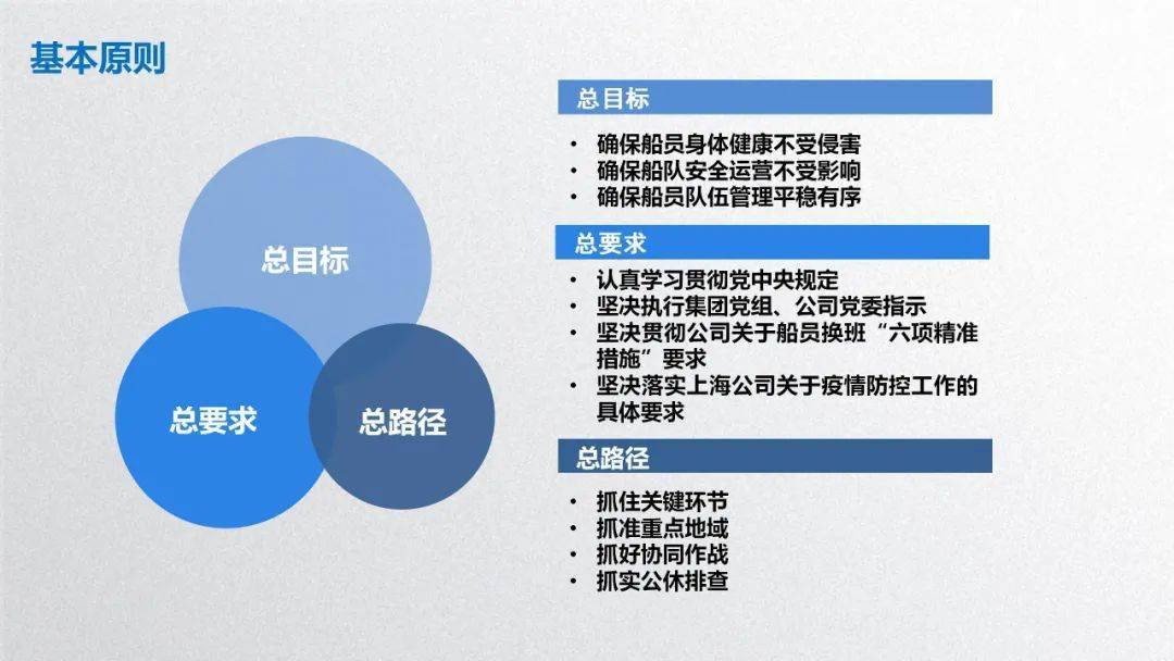 疫情揭秘，新冠病毒解析与防控策略