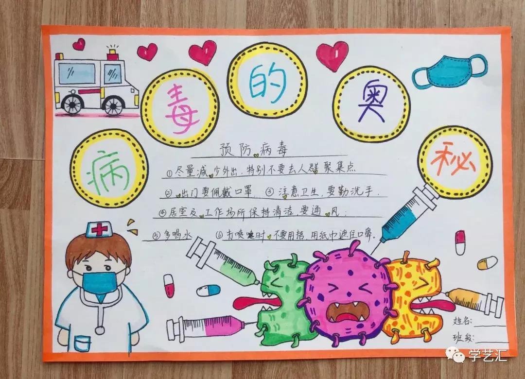 疫情那年开始——人类与病毒的较量