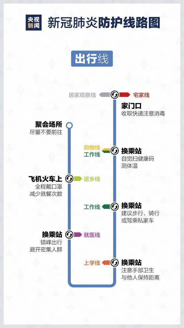新冠疫情起源与爆发地探究