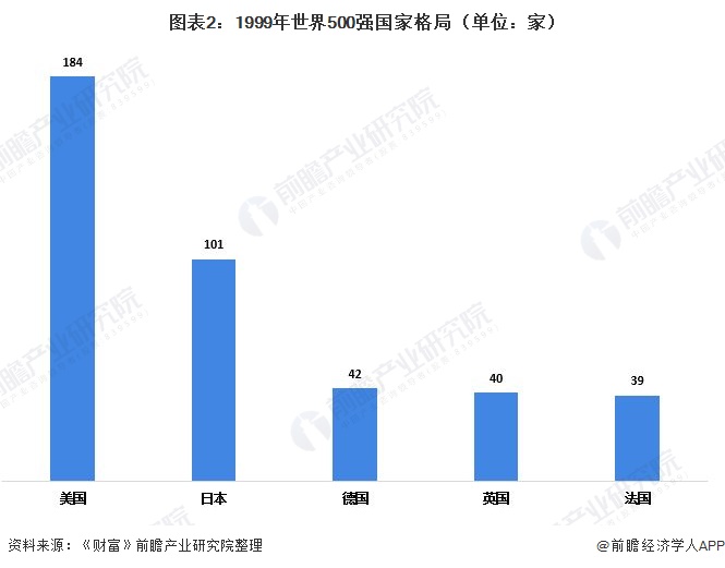 中国疫情回顾与前瞻，开始与结束的时间线图片展示