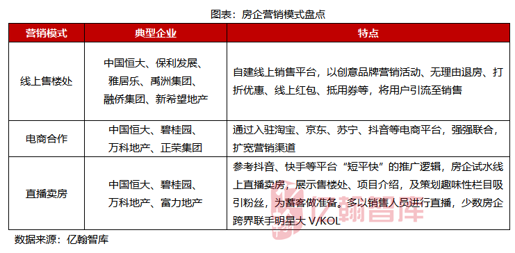 中国疫情回顾与前瞻，开始与结束的时间线图片展示