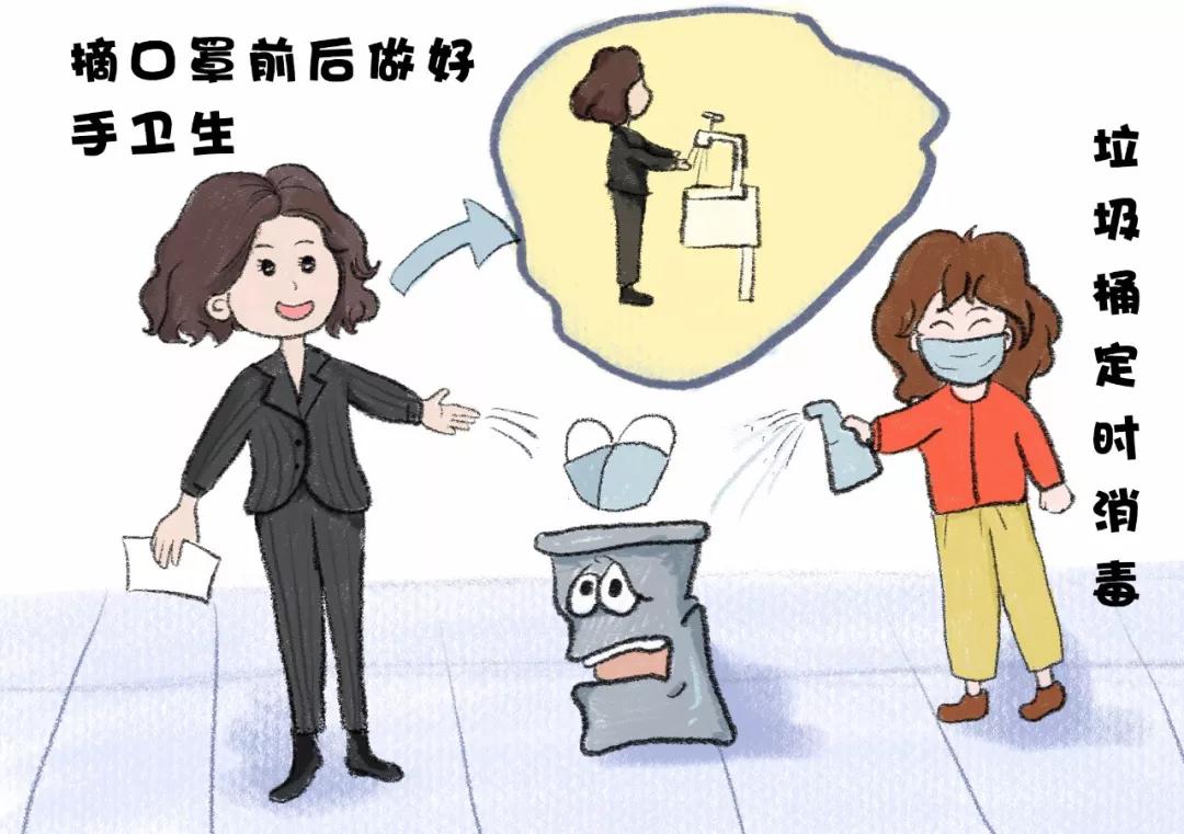 疫情前后对比图，人类与病毒的较量历程