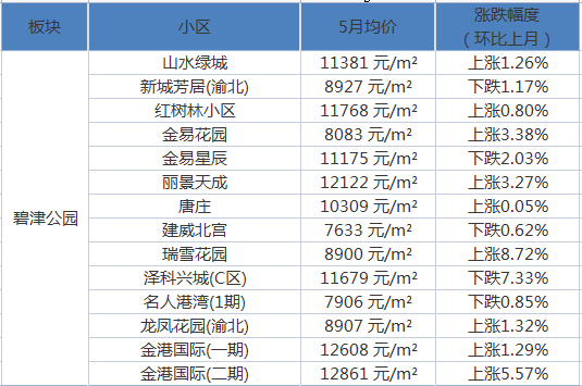 郑州富士康灾情应对与重建之路纪实