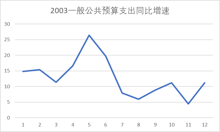 新冠疫情起始之年的挑战与应对