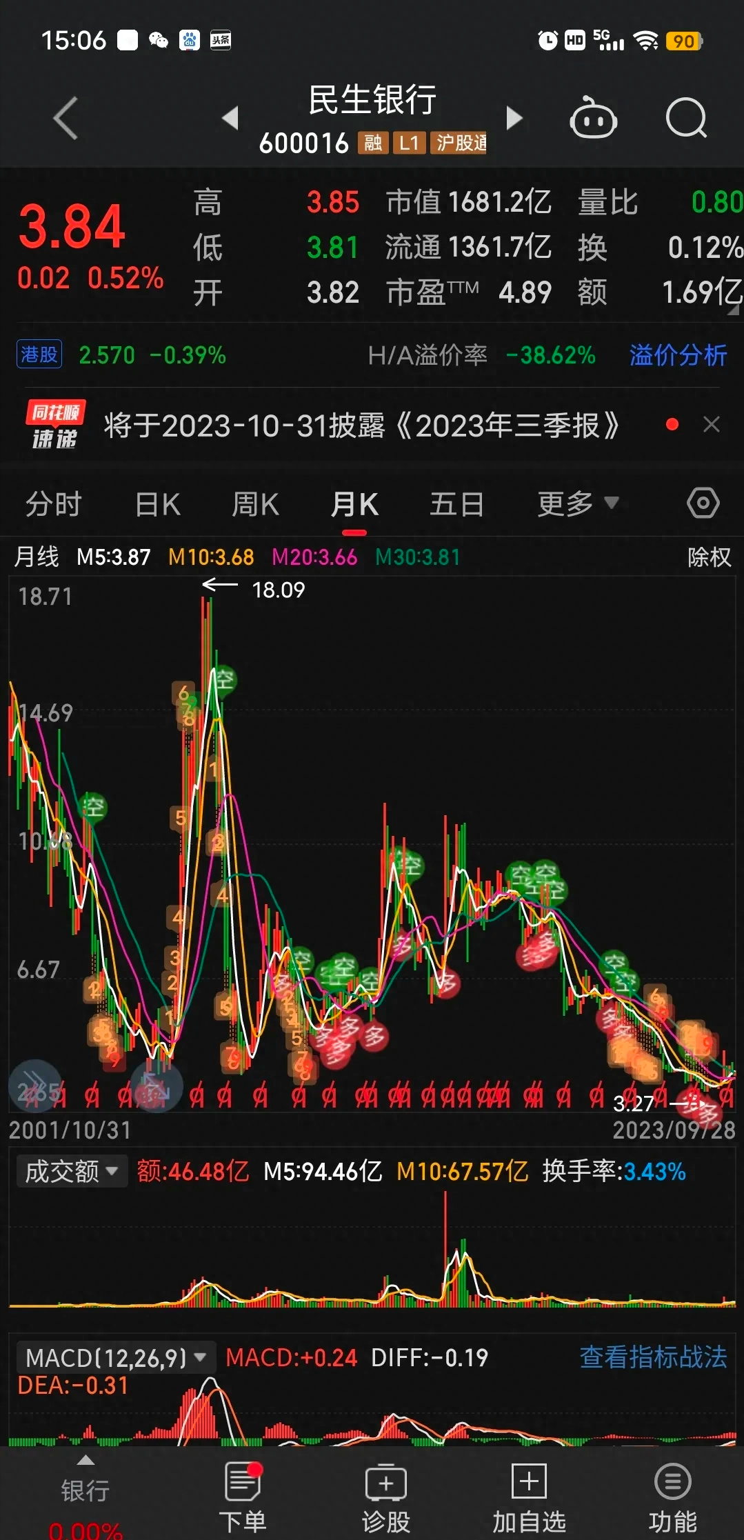疫情三年最佳股票TOP 30，市场风云中的投资亮点