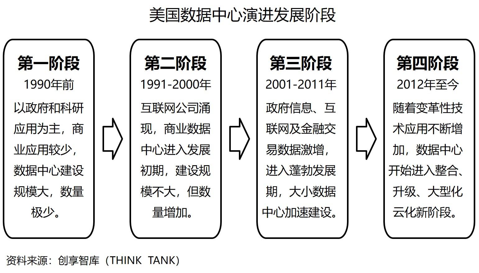 中国疫情开始发生的时间，疫情起源与早期发展概述
