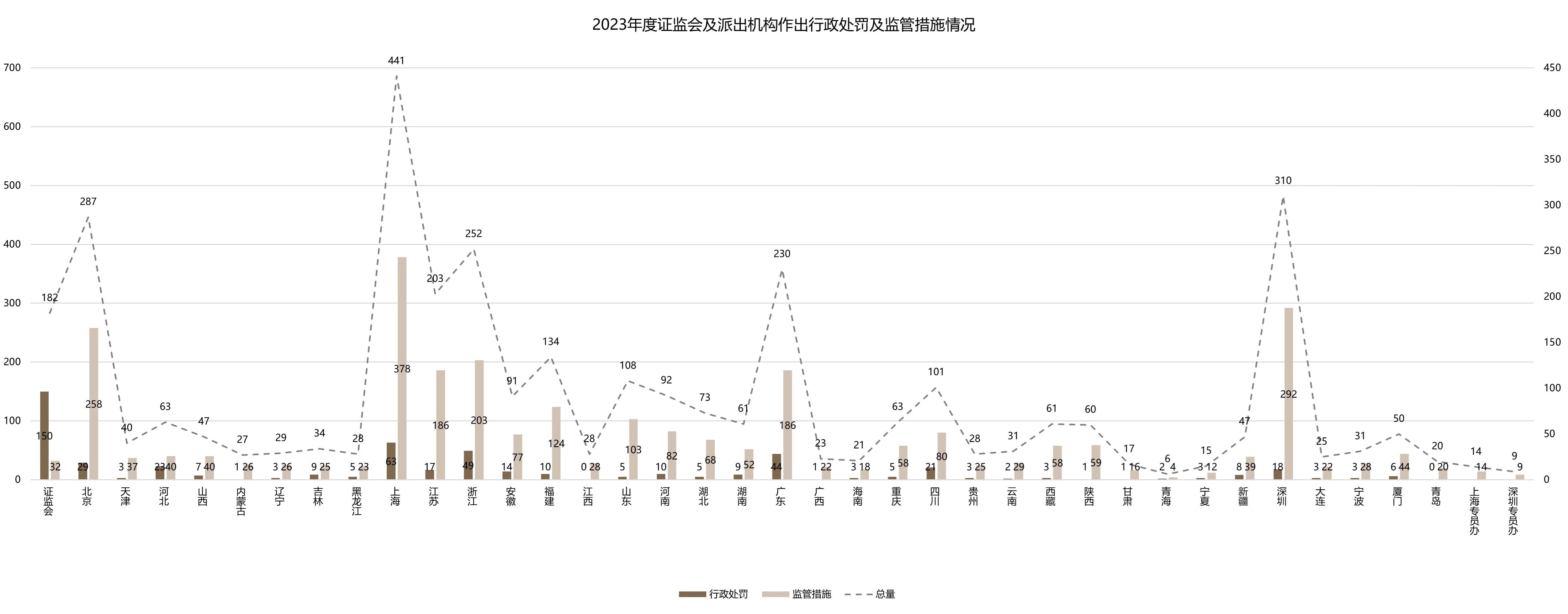 回望与前瞻，2022年新冠疫情的爆发、挑战与影响