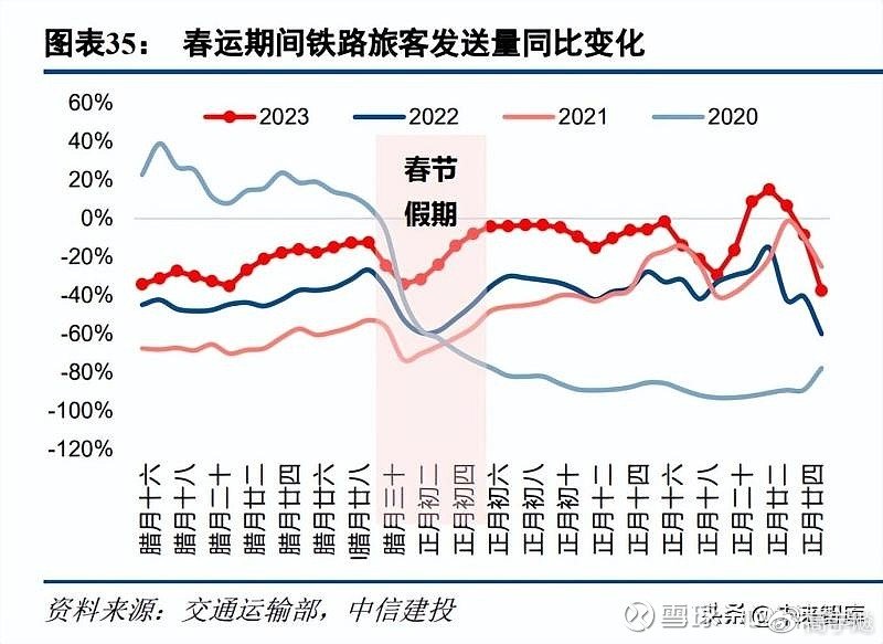 回望与前瞻，2022年新冠疫情的爆发、挑战与影响