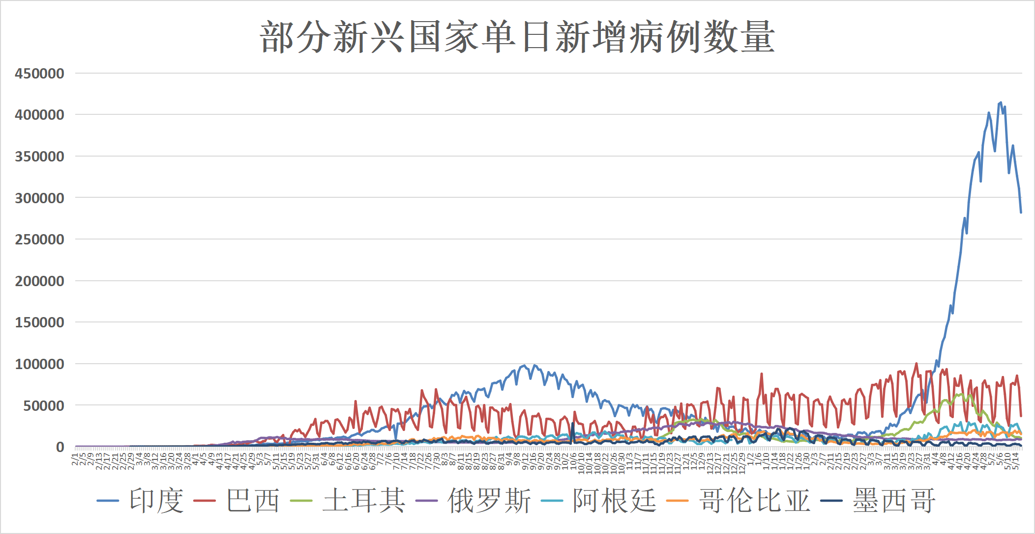 中国疫情的挑战与应对，坚韧不拔，共克时艰之际