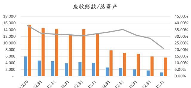 疫情起源回顾与反思，疫情发生的年份及其影响