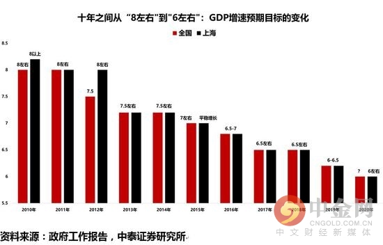 疫情起源回顾与反思，疫情发生的年份及其影响
