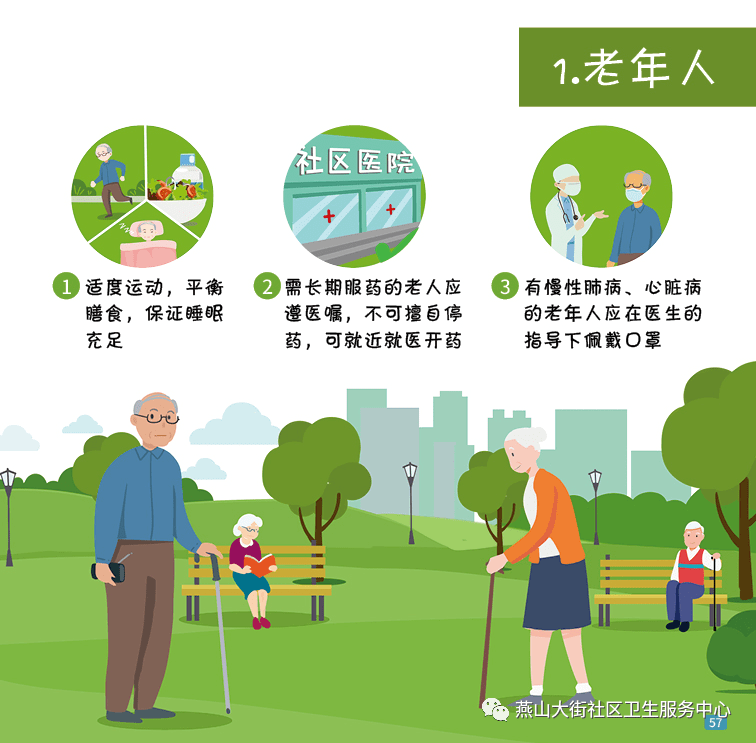 疫情一线人员的防护措施，自我防护，守护生命之战