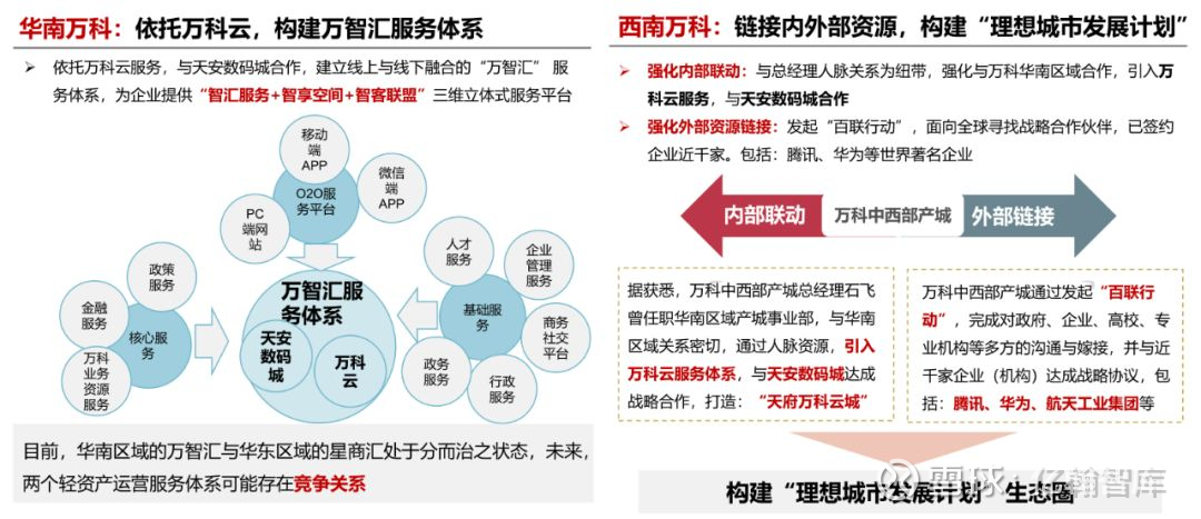 2020年上海疫情回顾与反思，时间线记录的历史与教训