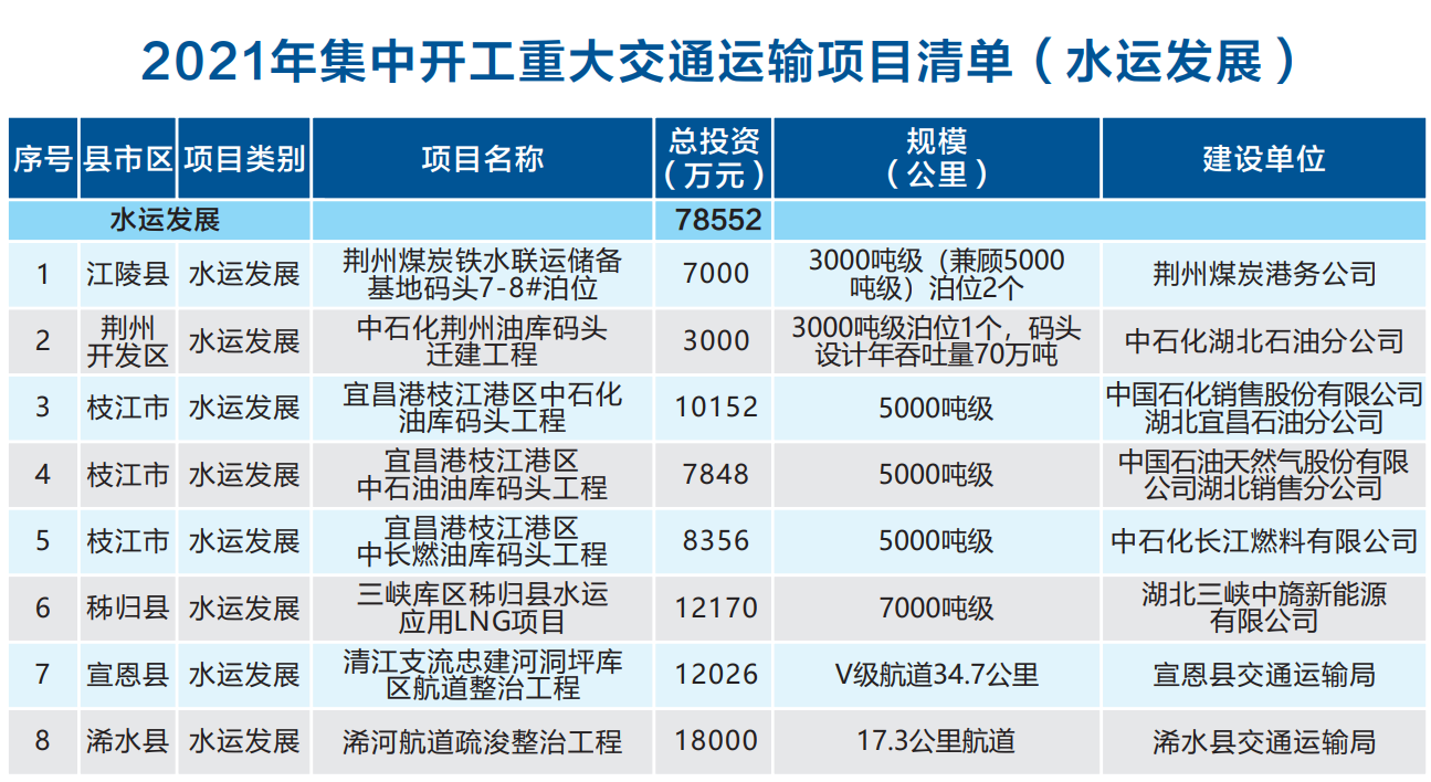 2020年上海疫情回顾与反思，时间线记录的历史与教训