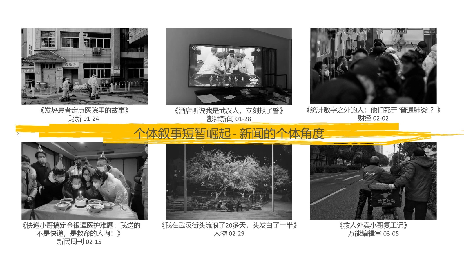 疫情封路回顾与反思，开始之际的洞察