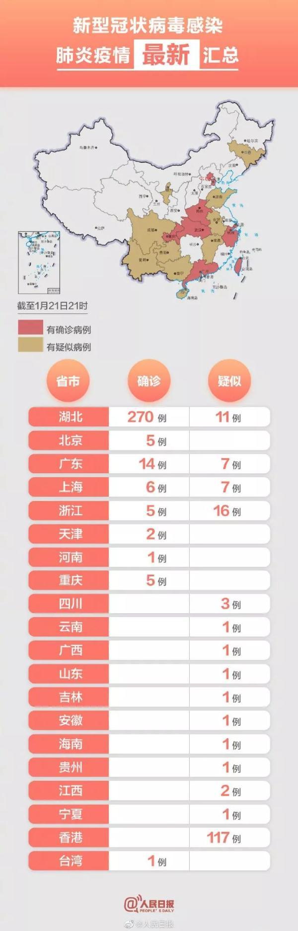 回望2019年武汉疫情，挑战与希望的交织时刻