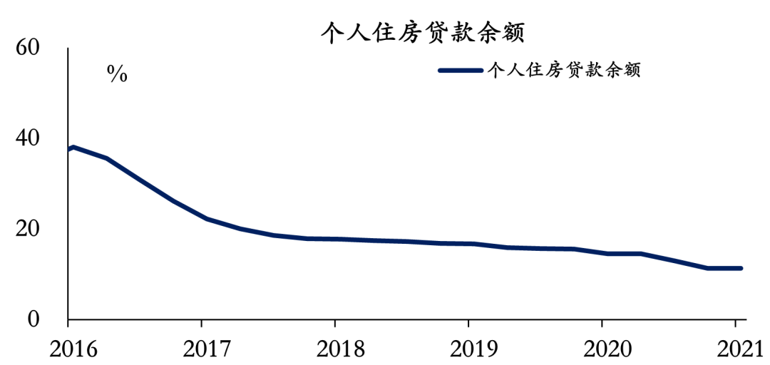 疫情起源探究，历史节点回顾与未来展望