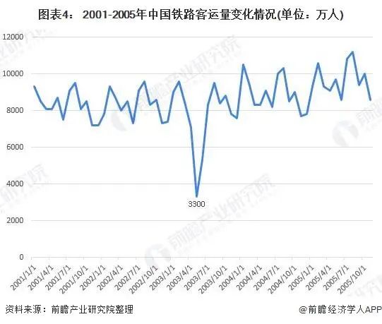 上海疫情结束时间预测分析与未来展望