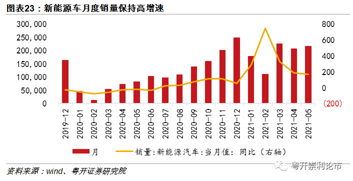 全球视角下的疫情逐步放开之路，开放时间与策略探讨