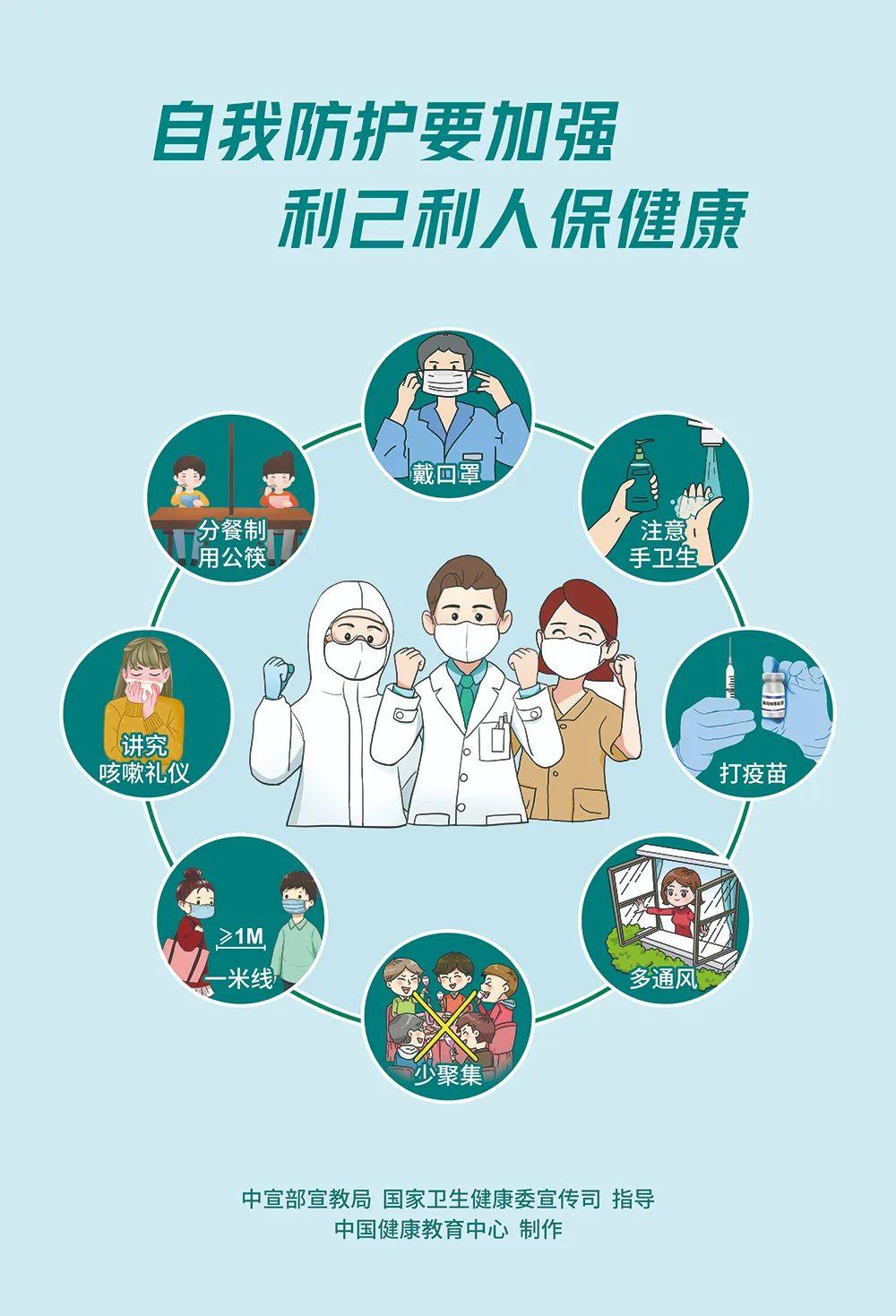 全球视角下的新冠肺炎疫情，挑战与应对策略