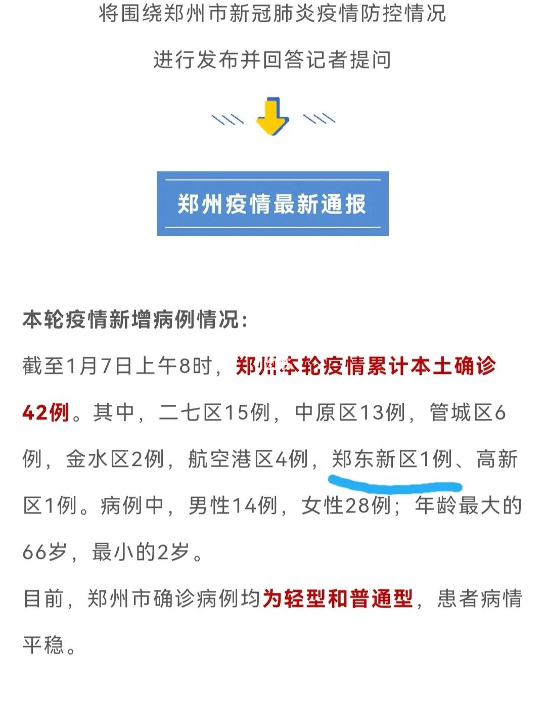 郑州新冠疫情起始时间及影响概述