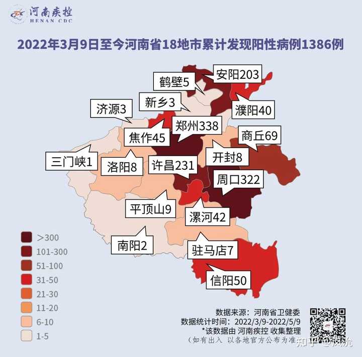 郑州新冠疫情起始时间及影响概述