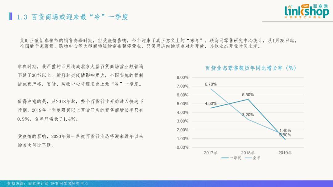 肺炎疫情发生年份与影响概述