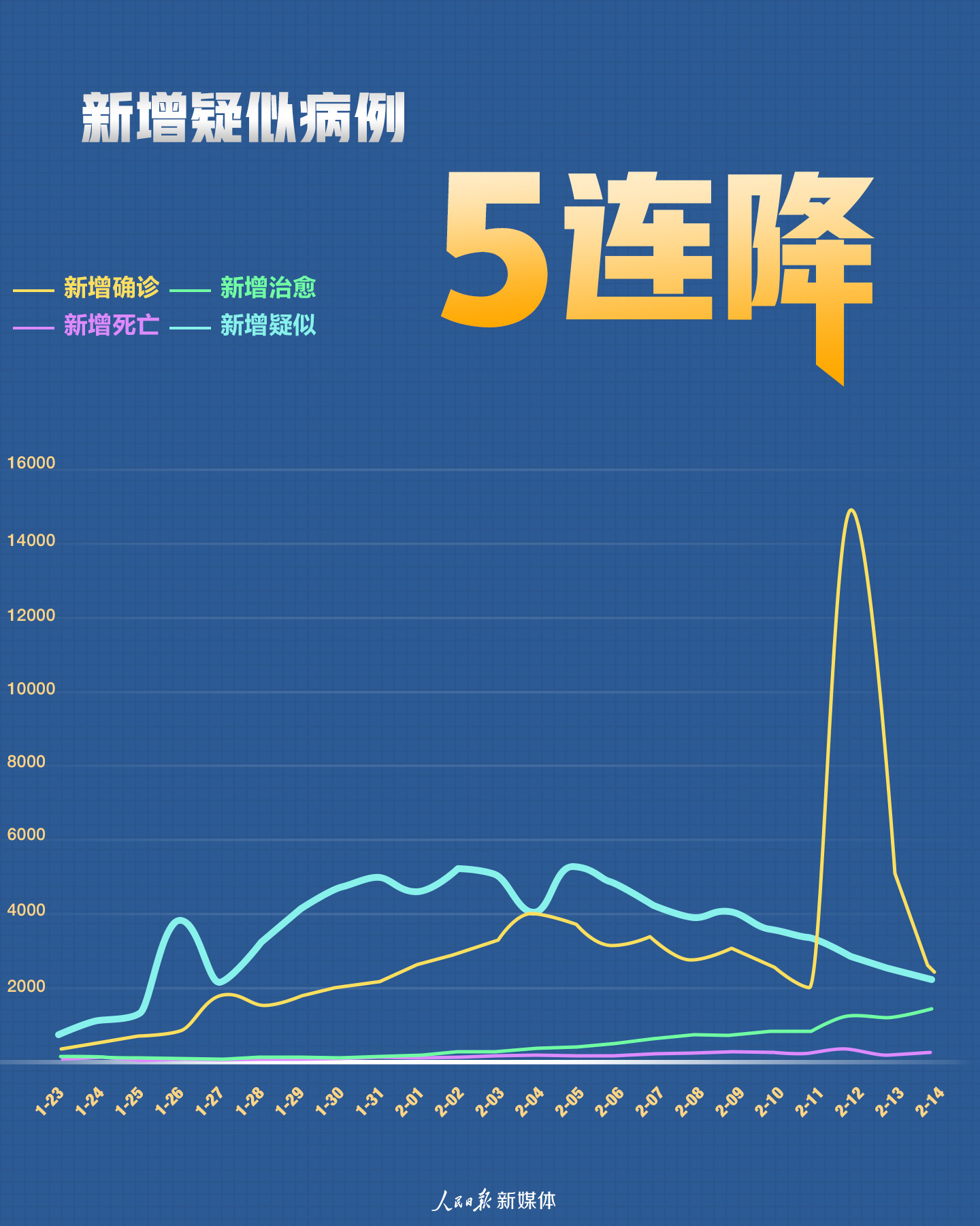 中国疫情开始时间的深度剖析