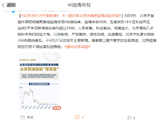 北京疫情回顾与反思，开始日期揭秘