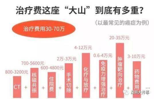 北京疫情回顾与反思，起始时刻及影响