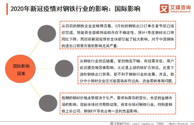 北京新冠疫情的爆发与应对举措