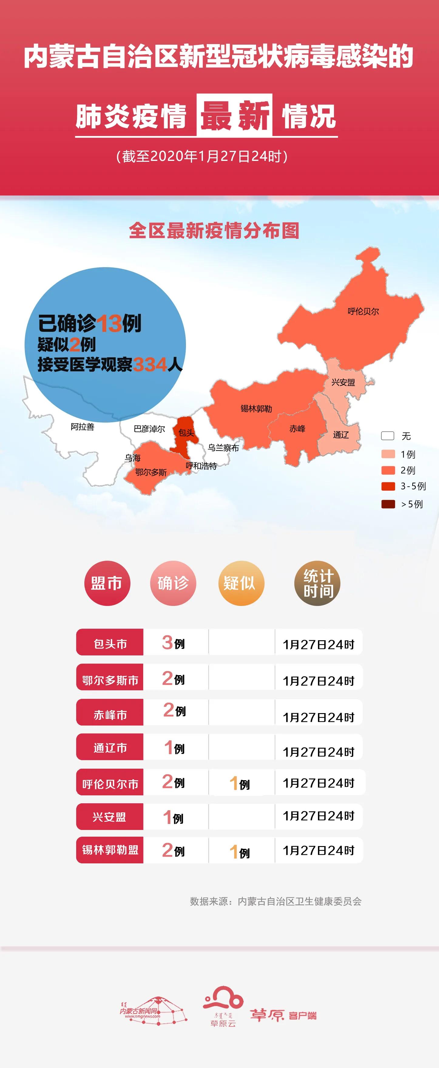 北京疫情概览，2020年的挑战与应对策略