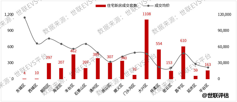 北京疫情挑战与应对策略，2020年6月回顾