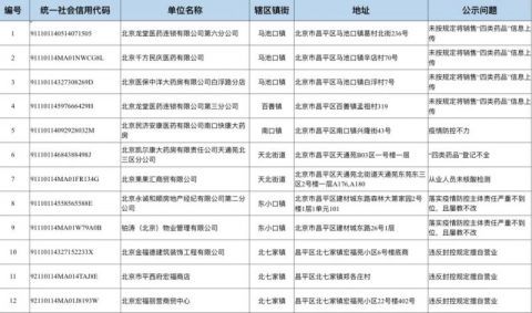 北京2021年10月疫情回顾与应对策略探讨
