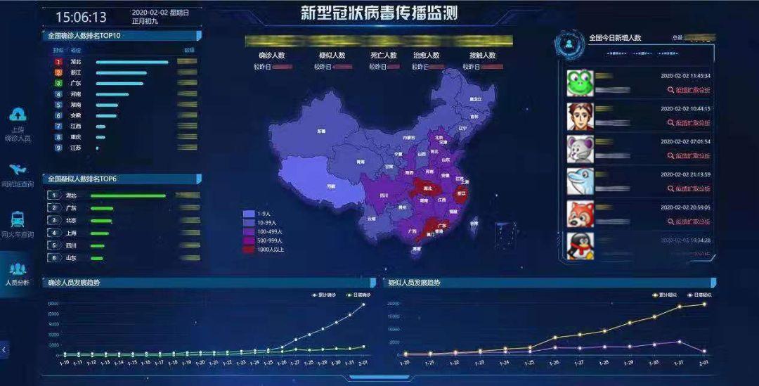 北京疫情起源时间与防控措施深度研究