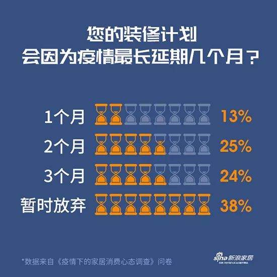 疫情下的中国家庭，挑战与应对策略