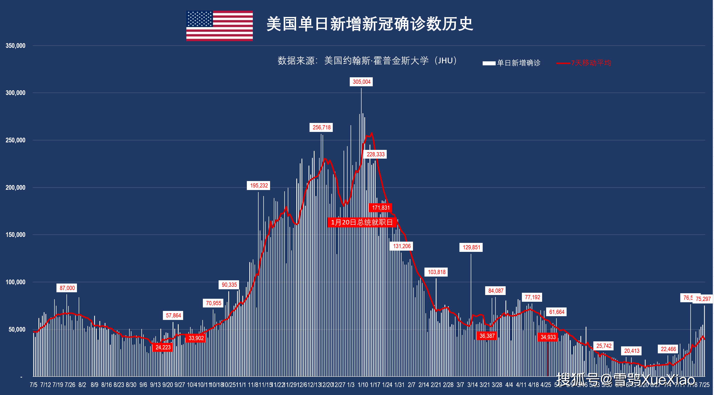 全球新冠疫情结束时间预测与未来探寻之路