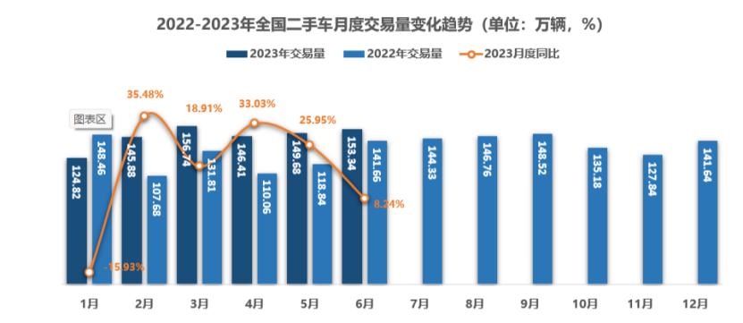 中国全面放开疫情策略及时间解析