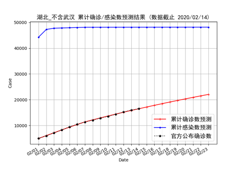 疫情防控结束日期的展望与反思，经验总结与未来策略探讨