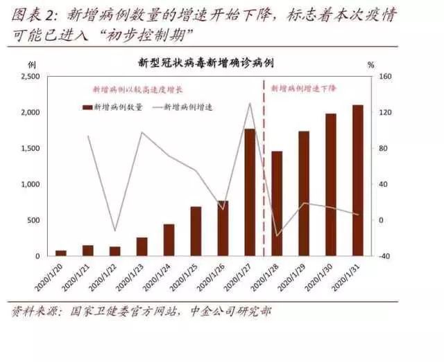 疫情后经济困境深化，挑战与应对策略