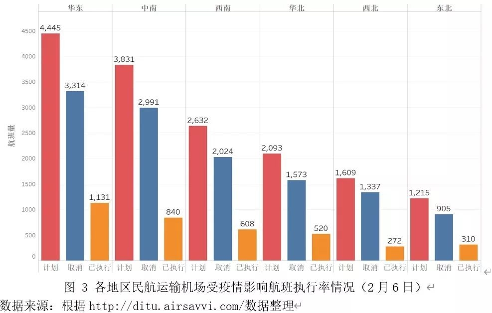 疫情下市场环境变迁，挑战与机遇并存的时代
