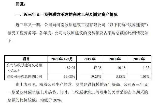 疫情后经济下行的深度剖析与影响探究