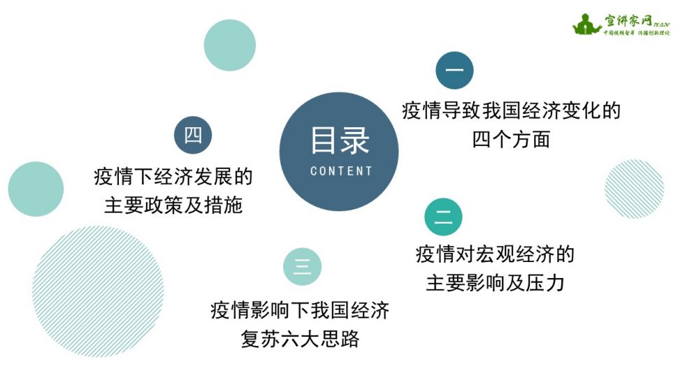 疫情后经济困境深度解析与应对策略