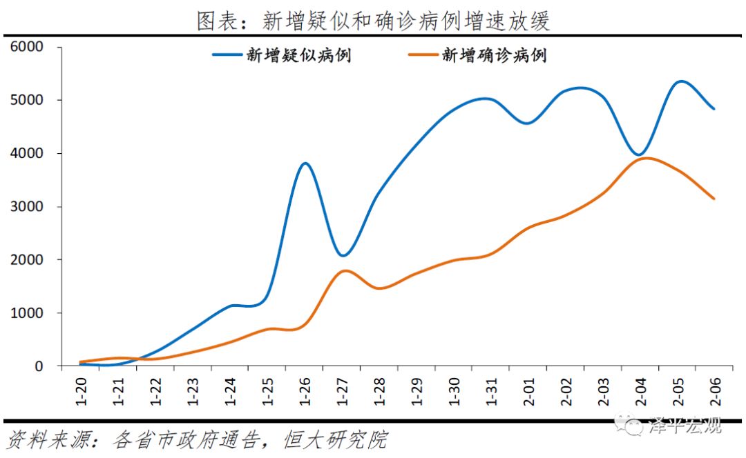疫情后经济困境深度解析与应对策略